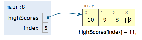 6.2. Traversing Arrays with For Loops — BHS Awesome