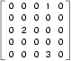 sparse matrix