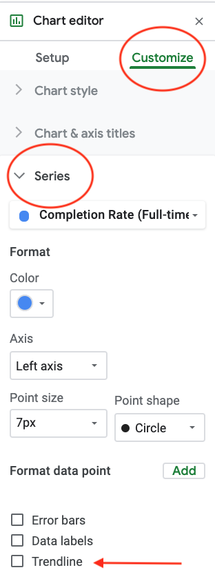 Add a Line of Best Fit in Google Sheets