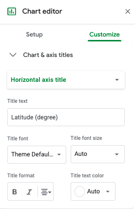 A screenshot of how to change the horizontal axis title.