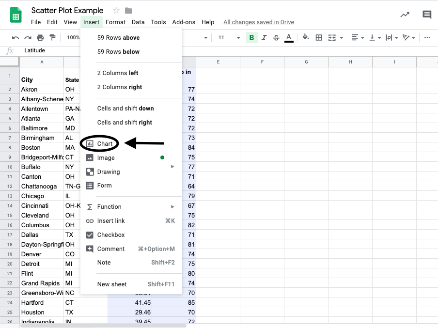 A screenshot of how to insert a chart.