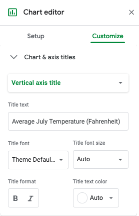 A screenshot of how to change the vertical axis title.