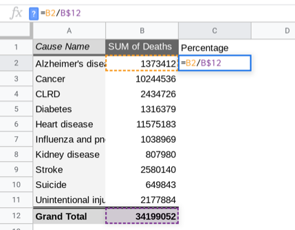 A screenshot of how to use absolute reference to add a coloumn for percentages in pivot table.