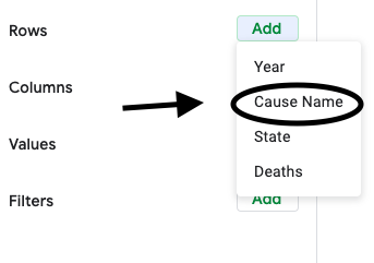 A screenshot of creating a pivot table with rows from "Cause Name".