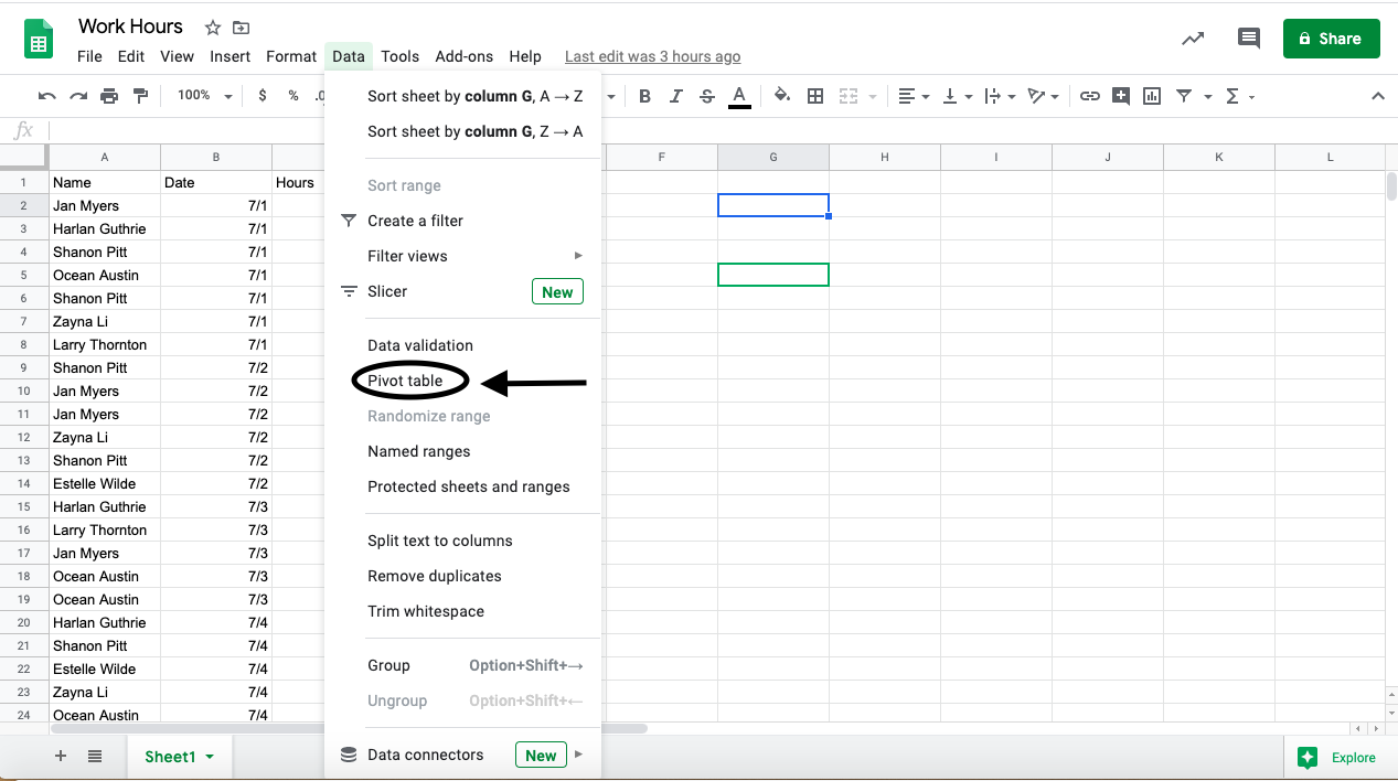 A screenshot of how to select pivot table from Data meu.