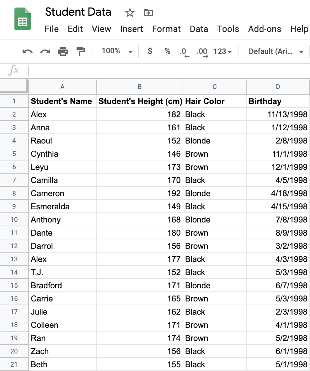 Variables Introduction To Google Sheets And SQL