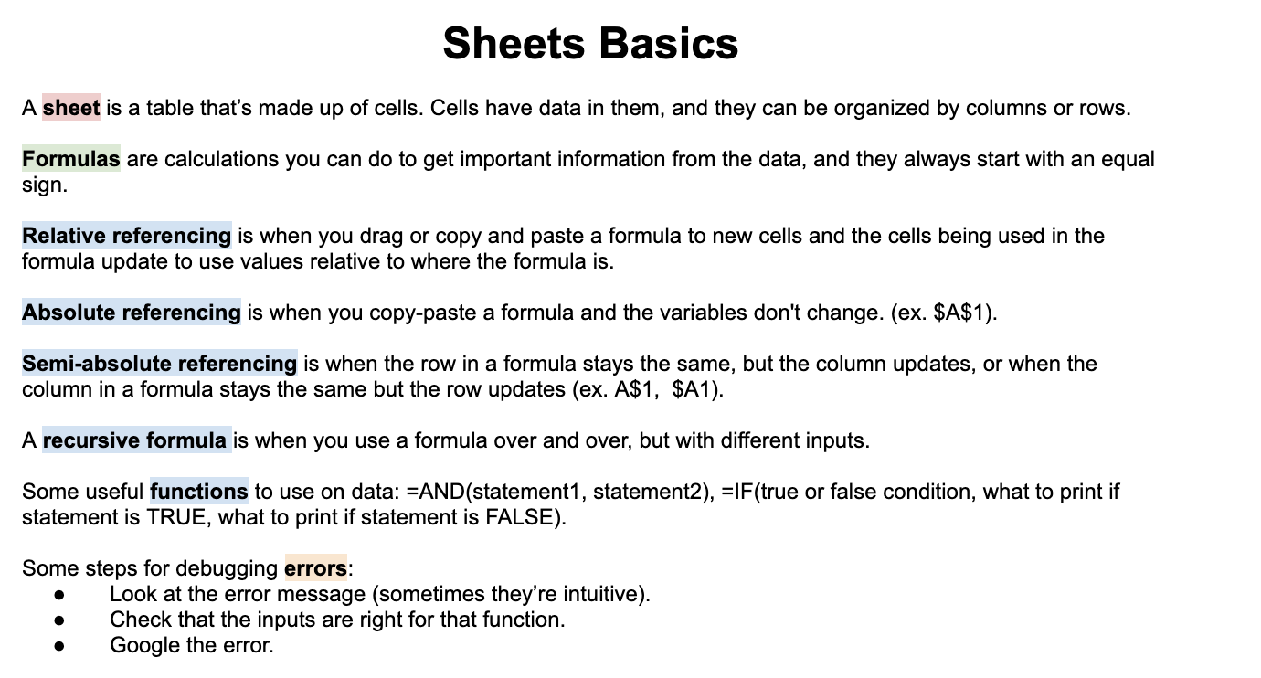 Graphic summarizing key concepts of Sheets basics.