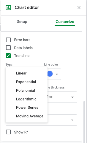 Non-Linear Regression — Introduction to Google Sheets and SQL