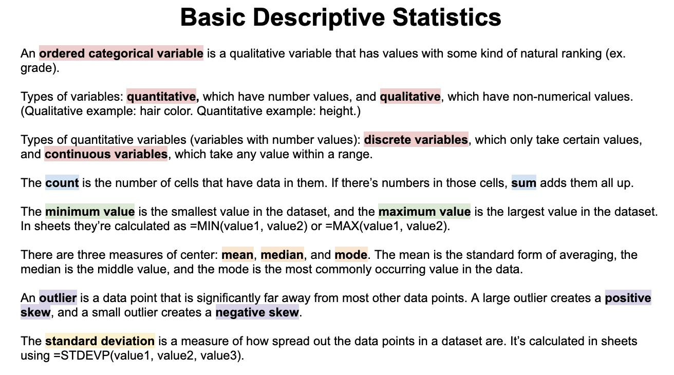Graphic summarizing key concepts of basic descriptive statistics.