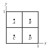 A two by two grid of squares with center points of each square labeled A in the top left, B in the top right, C in the bottom left, and D in the bottom right.