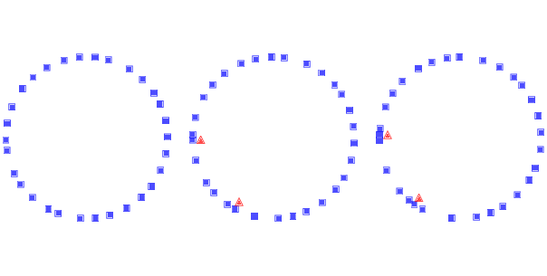 "Figure 12.1: Simulation of drivers on a circular highway at three points in time. Squares indicate the position of the drivers; triangles indicate places where one driver has to brake to avoid another."