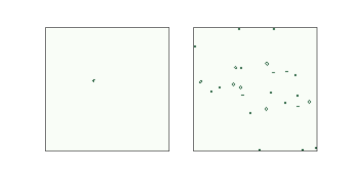 "Figure 8.4: Starting and final configurations of the r-pentomino."