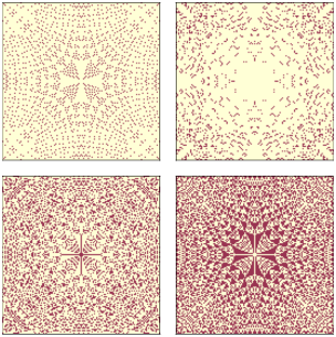 "Figure 10.4: Sand pile model in equilibrium, selecting cells with levels 0, 1, 2, and 3, left to right, top to bottom."
