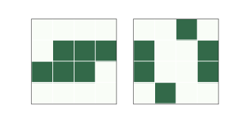 "Figure 8.2: An oscillator called a toad."