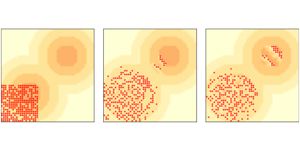 "Figure 11.5: Wave behavior in Sugarscape: initial configuration (left), after 6 steps (middle) and after 12 steps (right)."