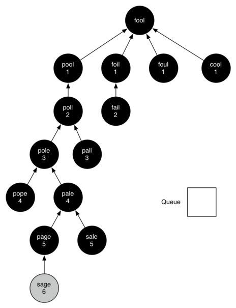 described in detail following the image