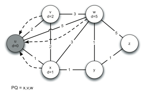described in detail following the image