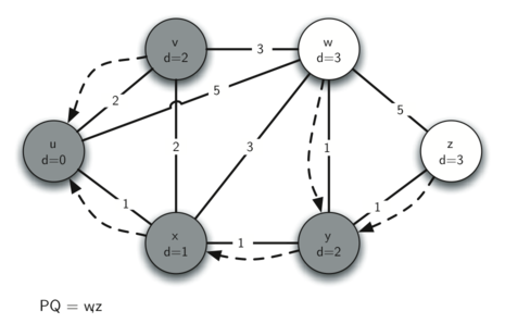 described in detail following the image