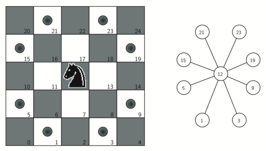 described in detail following the image