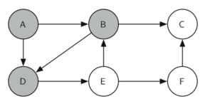 described in detail following the image