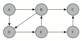 described in detail following the image