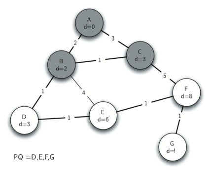 described in detail following the image