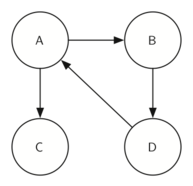 described in detail following the image
