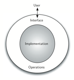 described in detail following the image