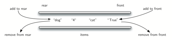 described in detail following the image