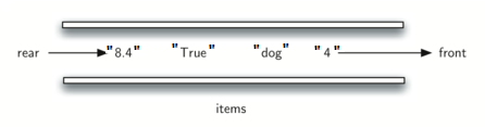 described in detail following the image