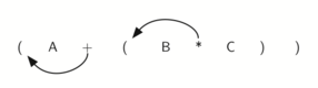 described in detail following the image