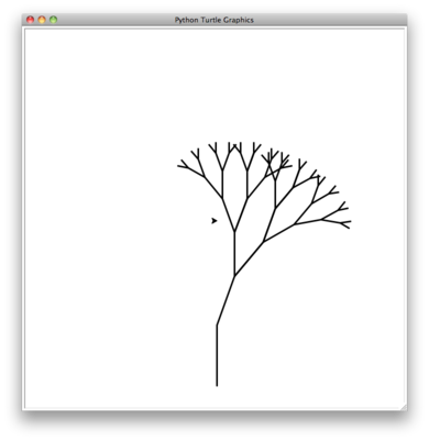 described in detail following the image