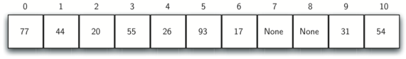 described in detail following the image