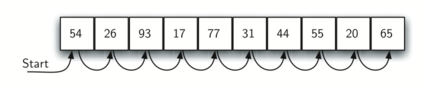 described in detail following the image