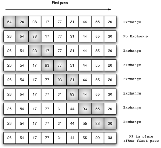 described in detail following the image