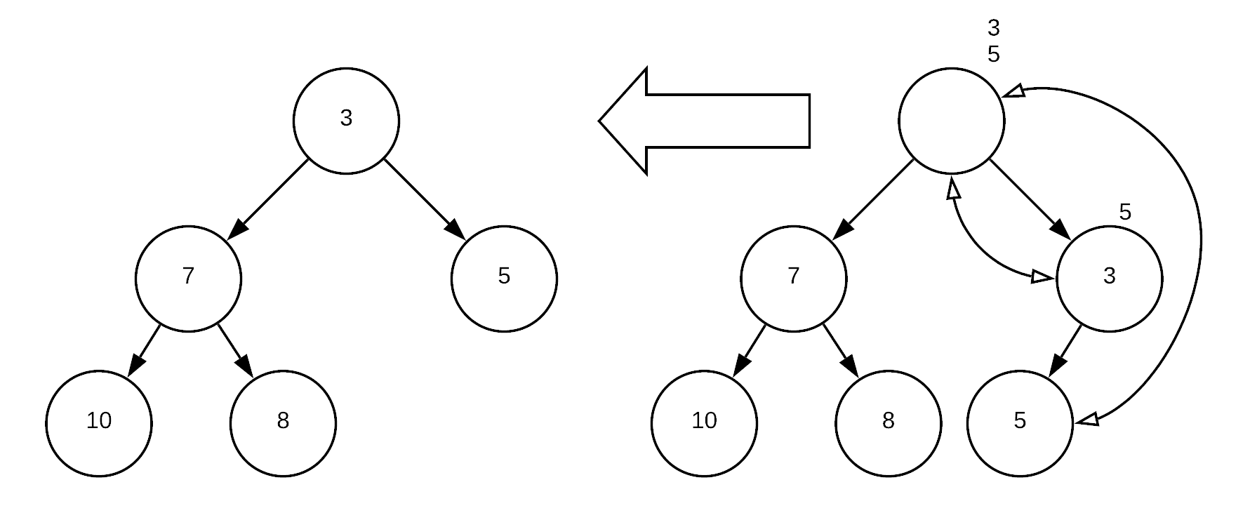 described in detail following the image
