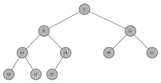 described in detail following the image