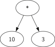 described in detail following the image