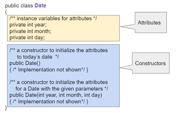 Overloading in Java: Methods & Constructors - Video & Lesson Transcript