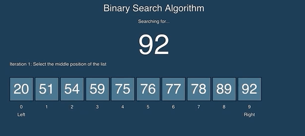 ../_images/binary-search-small.gif