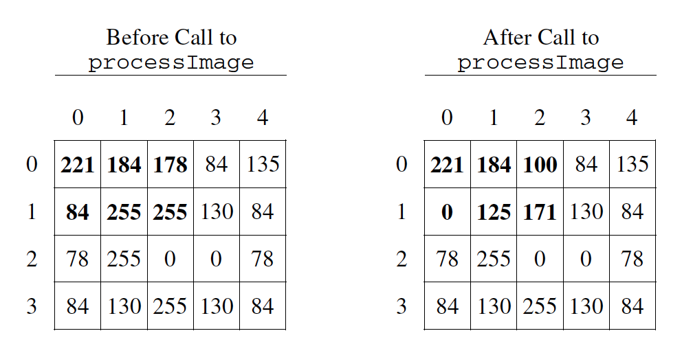 Screencast: PySolFC solving Freecell using Freecell Solver 