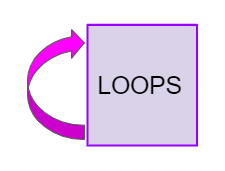 ../_images/loops.png
