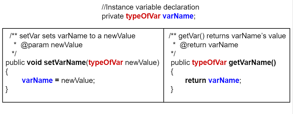 6 5 Mutator Methods CS Java