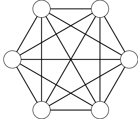 Euler Trails and Circuits