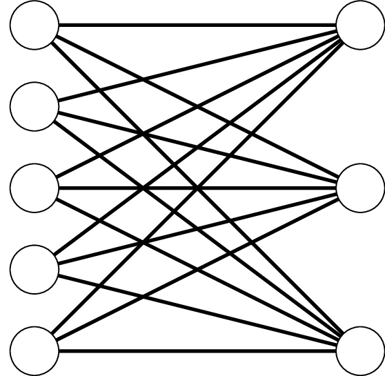 Euler Trails and Circuits