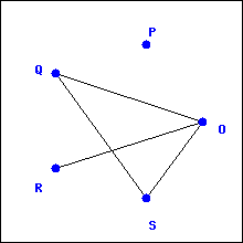 one of four graphs that may be isomorphic