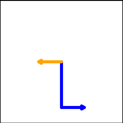 image of a capital letter L in blue color drawn by one Turtle and a line to the west in orange color drawn by another Turtle. Both the Turtles have same starting point.