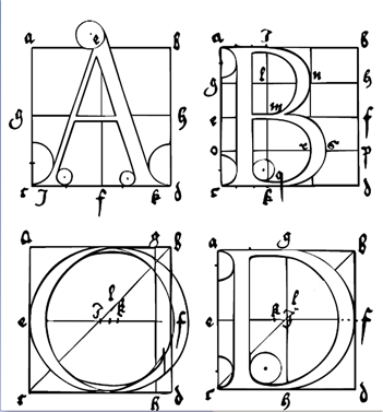 font designed by Albrecht Durer