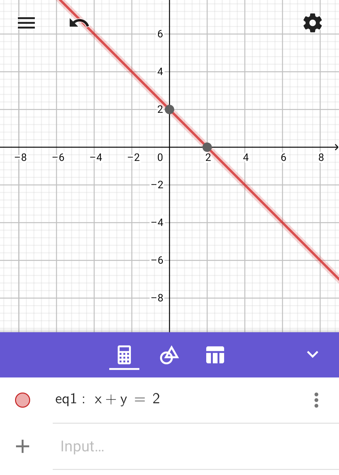 x+y=2 on Geogebra calculator