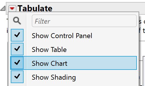 JMP Tabulate window with Show Chart option